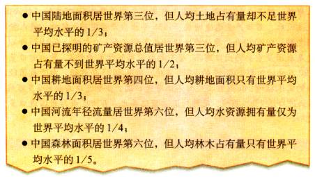 美国耕地面积_美国人均耕地面积(3)