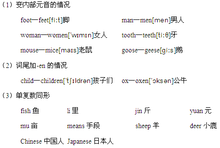 名词复数不规则变化【相关词_名词复数变化规则表】