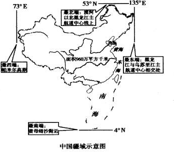 中国的疆域和行政区划_中国疆域和人口