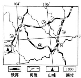 人口密度 经济发展_中国人不得不知的一根线(3)
