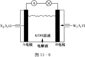 氢气是什么气体类型 index_clip_image002_0000.jpg