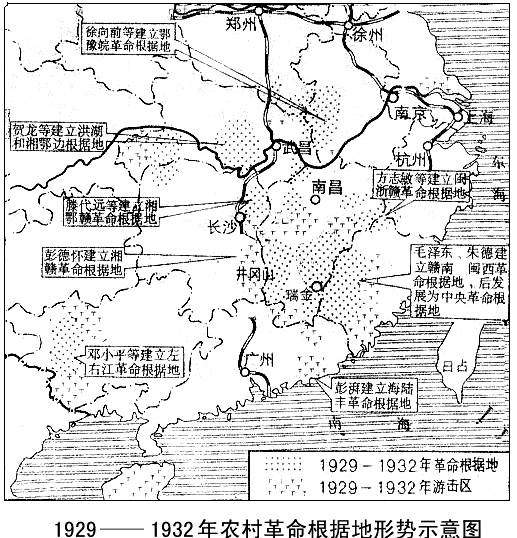 中国人民在华北给日本侵略者; 又一轮大规模破坏历史; 工农武装割据