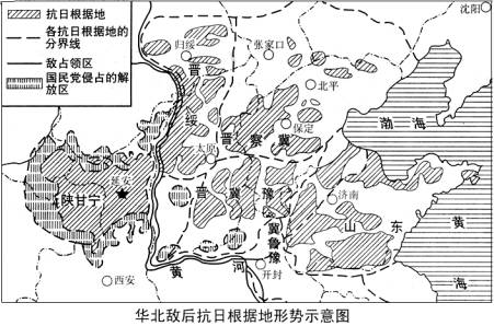 高考第一轮 历史