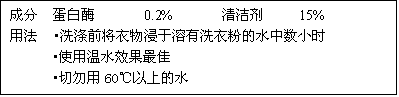 ı: ɷ  ø       0.2%            15%  ÷  ?ϴǰϴ·۵ˮСʱ  ?ʹˮЧ  ?60ϵˮ    
