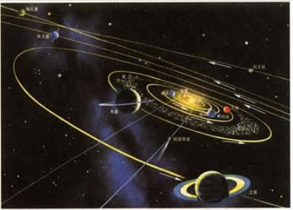 宇宙八大行星儿童画_儿童网