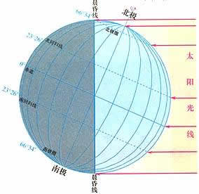 白天等到黑夜表情包